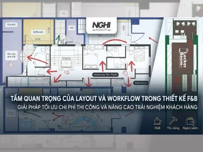 TẠI SAO PHẢI TỐI ƯU LAYOUT & WORKFLOW TRƯỚC KHI VÀO THIẾT KẾ 3D?